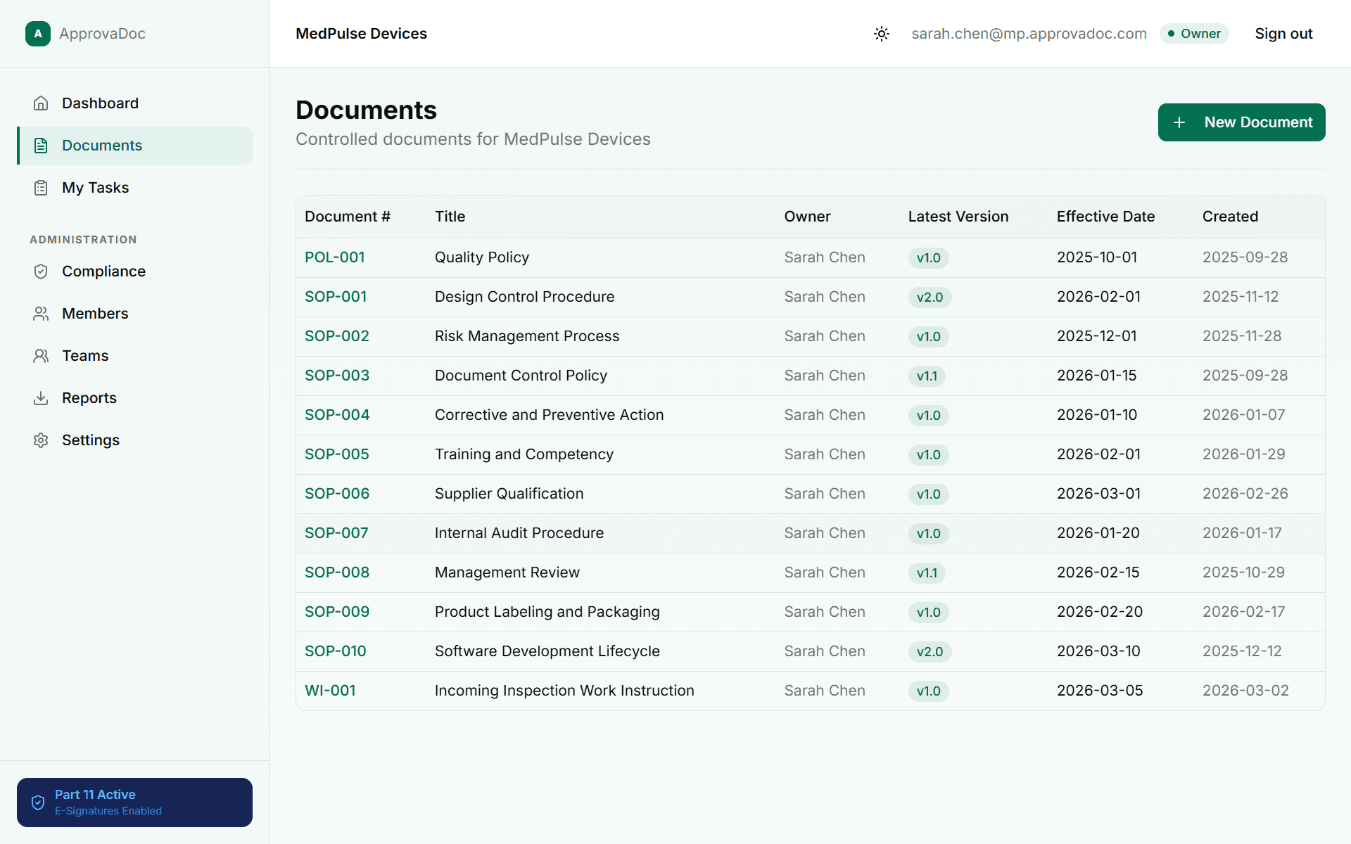 SOP Training Records Software